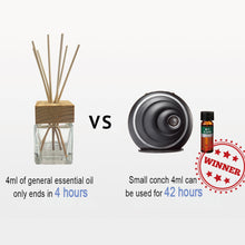 Load image into Gallery viewer, Aroma Diffusers for Essential Oils Bedroom with 5 Essential Oils,Ultrasonic Aromatherapy Diffuser for Home