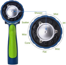 Load image into Gallery viewer, GREEN MOUNT New Patent High Pressure Fireman Style Garden Hose Nozzle (Blue-Green)