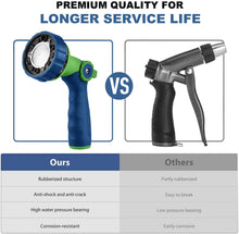 Load image into Gallery viewer, GREEN MOUNT Water Hose Spray Nozzle with Thumb Control (Blue)