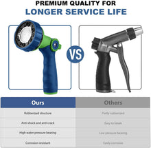 Load image into Gallery viewer, GREEN MOUNT Water Hose Spray Nozzle with Thumb Control (Blue)
